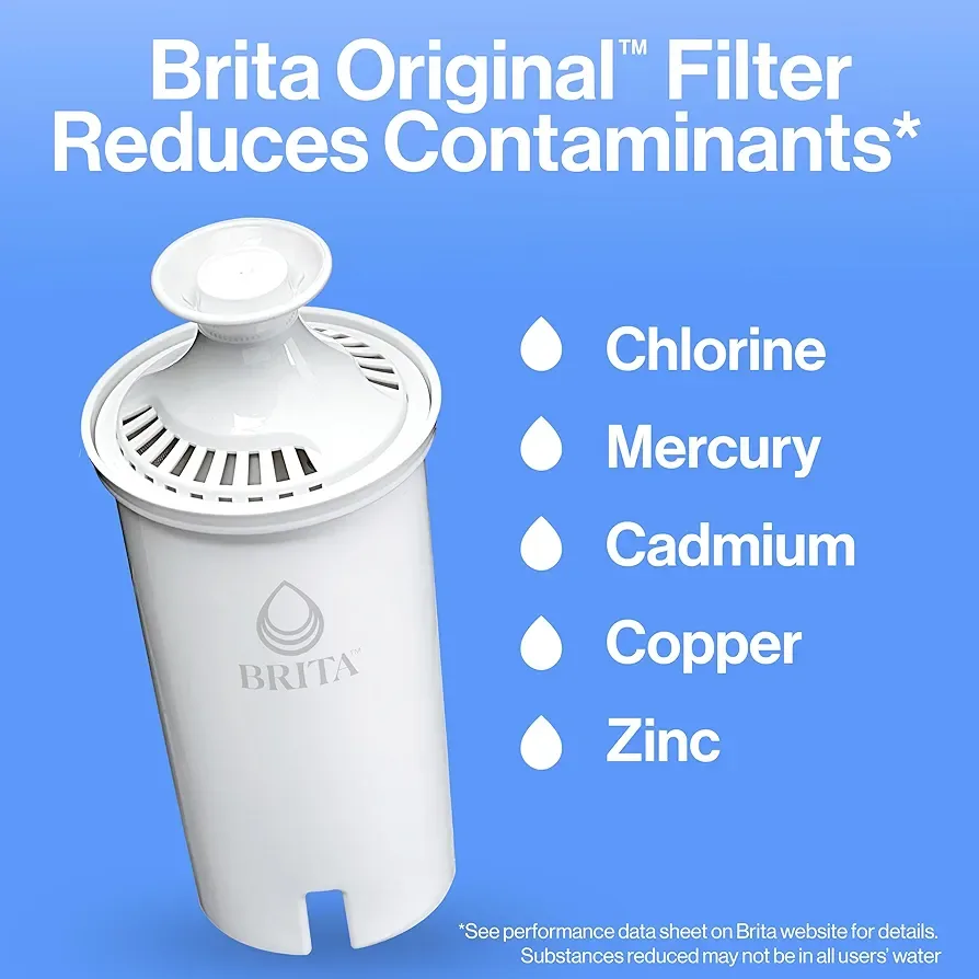 Brita Water Filter Pitcher image indicator(9)