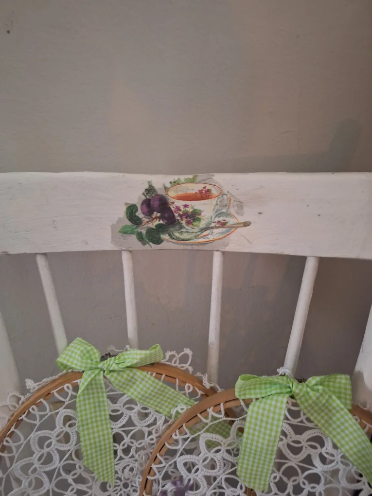 decor items image indicator(4)