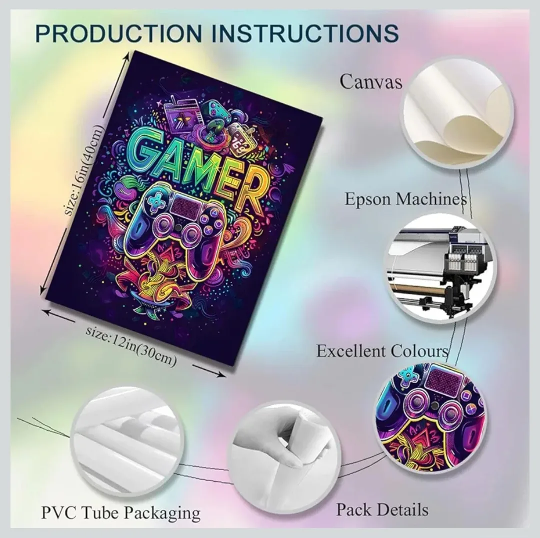 Gamer Wall Art Canvas Posters (Set of 3) image indicator(6)