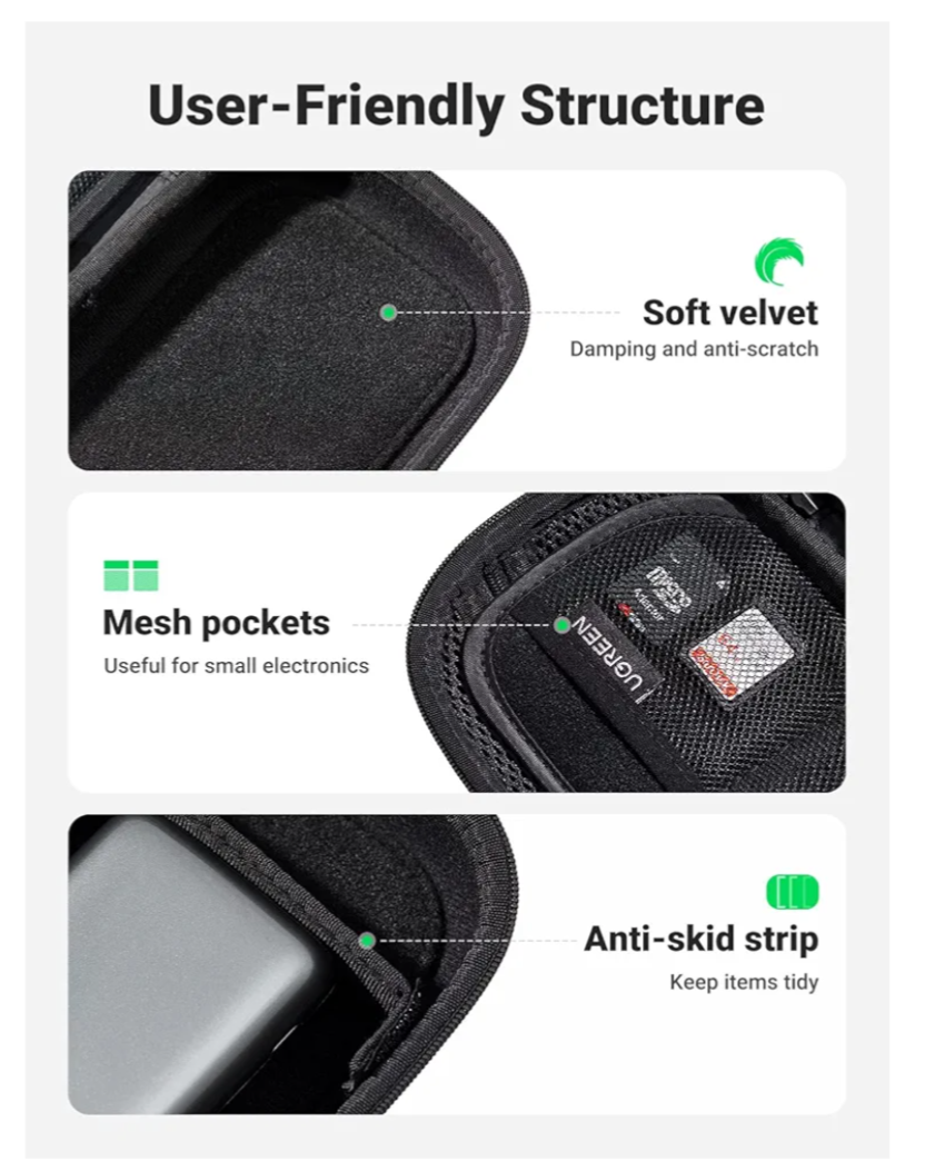 Grey UGREEN Electronics Travel Case - photo 3