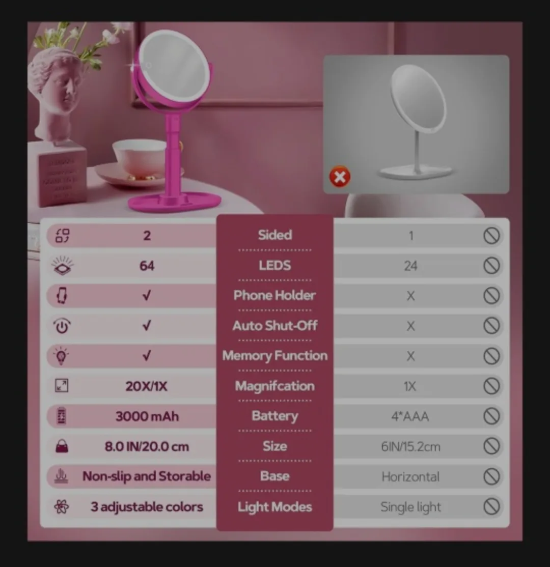 Adjustable Makeup Mirror with Lights image indicator(8)