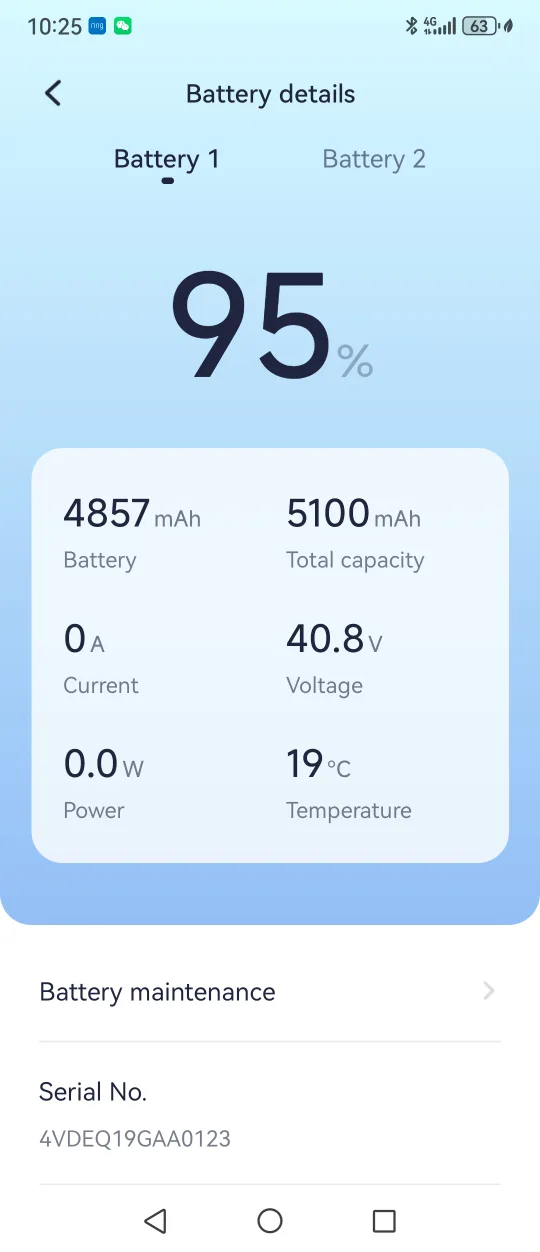 Ninebot Electric Scooter image indicator(5)