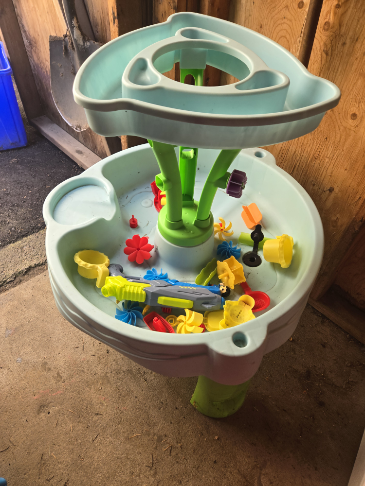 Water table