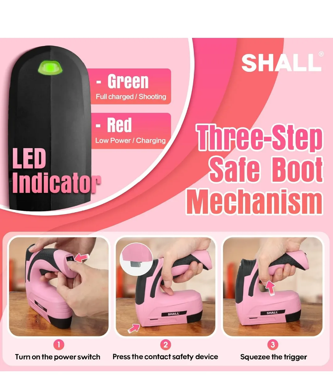 Rechargeable Cordless Staple Gun Kit image indicator(5)