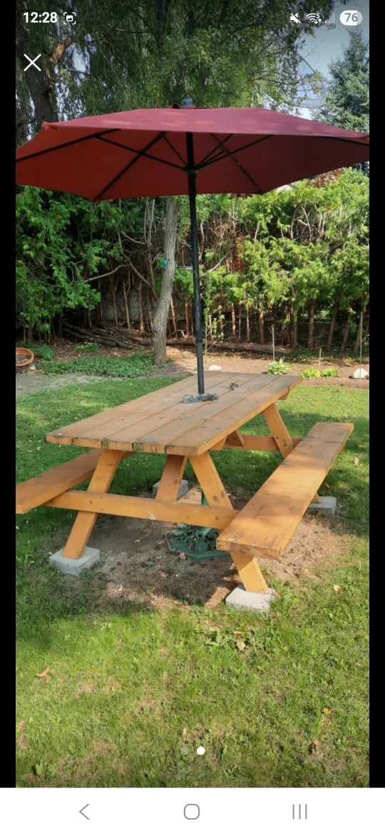 Picnic table image indicator(2)