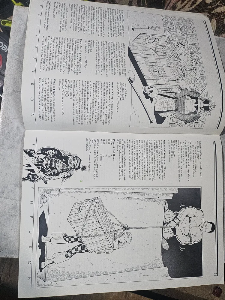 Polyhedron Newszine - April '82 - RPG Magazine image indicator(3)