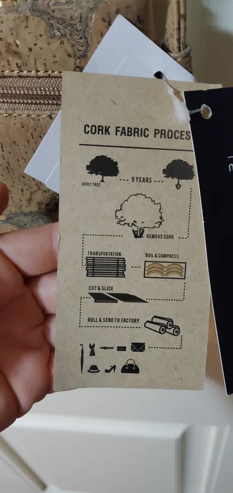 Assorted Handbags & Bags image indicator(6)