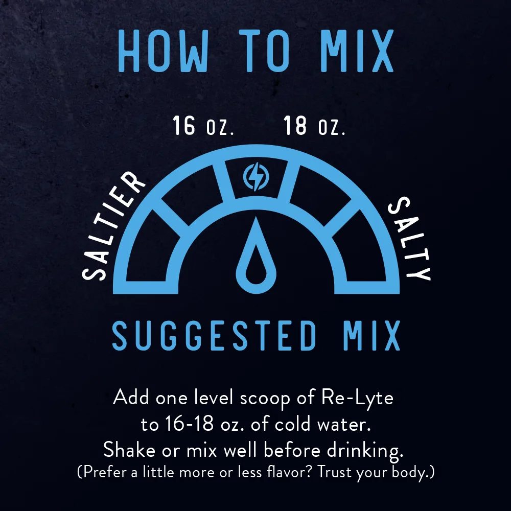 Redmond Life Re-Lyte Hydration Drink Mix image indicator(4)