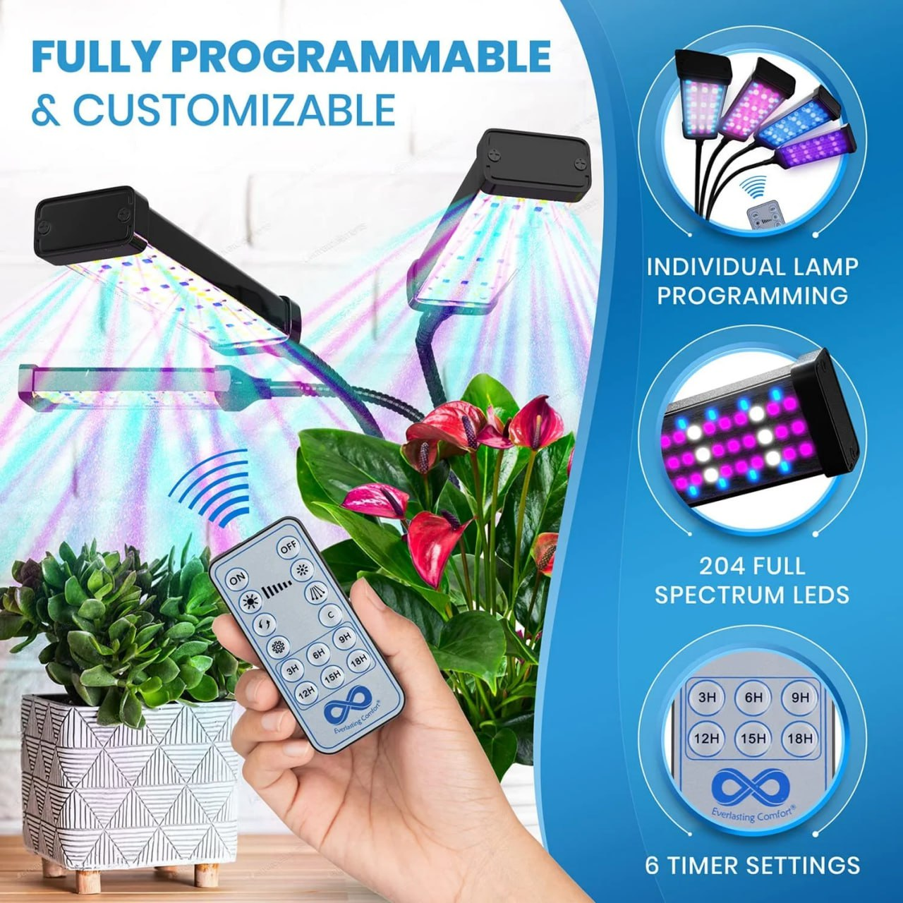 Everlasting Comfort Full Spectrum Indoor Grow Light - photo 3