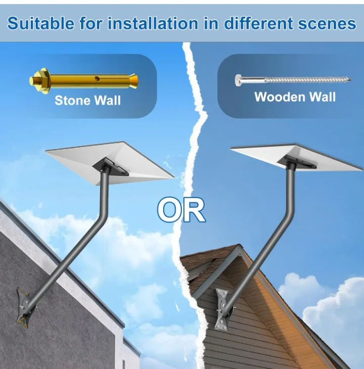 Heavy Duty Mounting Bracket Kit image indicator(2)