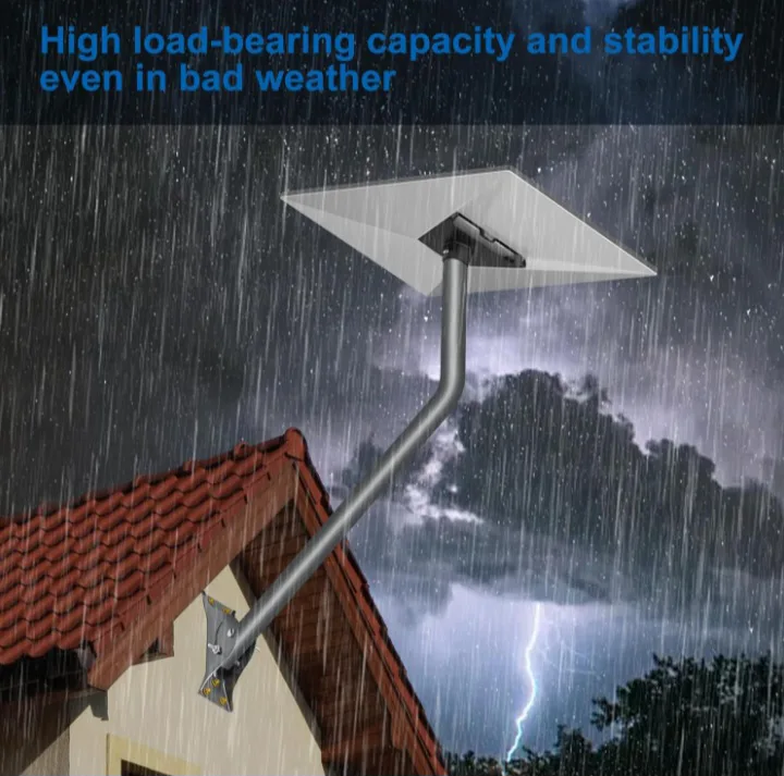 Heavy Duty Mounting Bracket Kit image indicator(4)