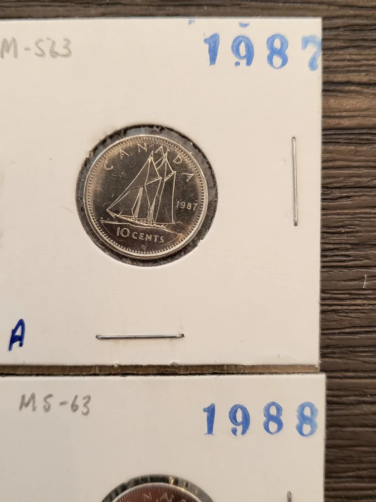Canadian 10 Cents Coins (1985-1988) image indicator(5)