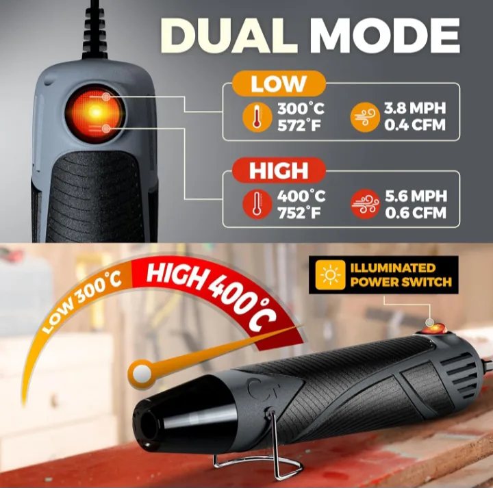 NEW!   Chandler Tool Ultimate Heat Gun - Dual Temp image indicator(4)