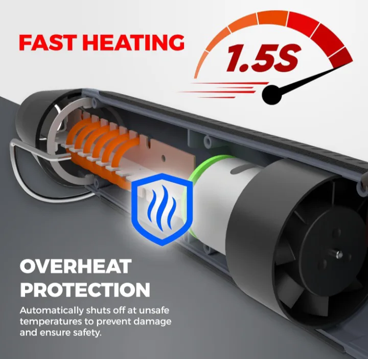 NEW!   Chandler Tool Ultimate Heat Gun - Dual Temp image indicator(5)