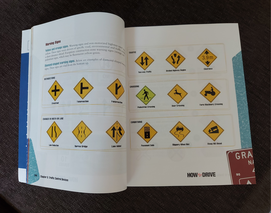 CAA Driving manual - photo 2