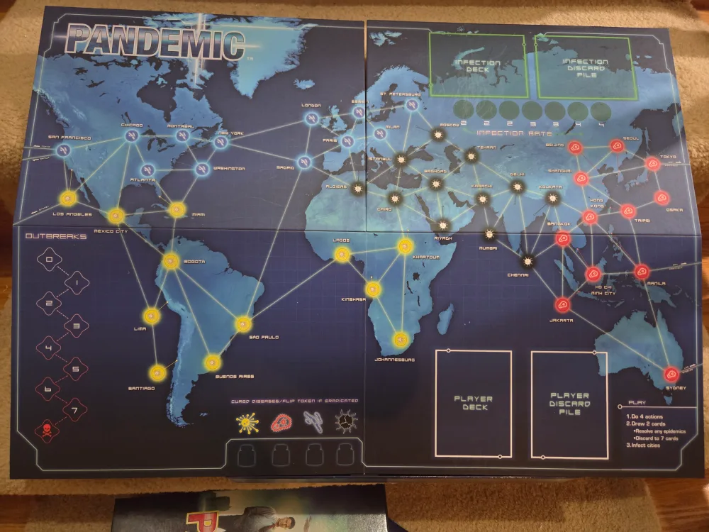 Pandemic Board Game image indicator(2)
