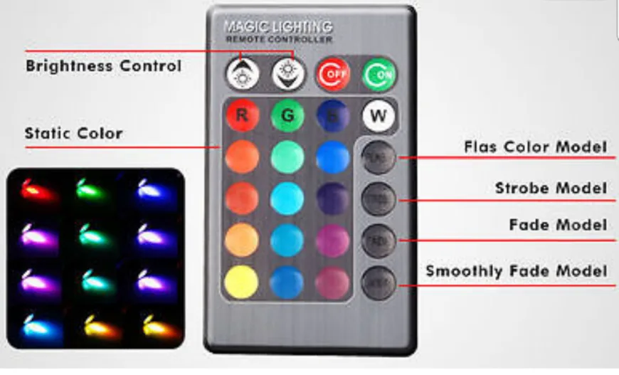 Brand new HEAVY DUTY LED LIGHTBULB With REMOTE CONTROL.. image indicator(3)