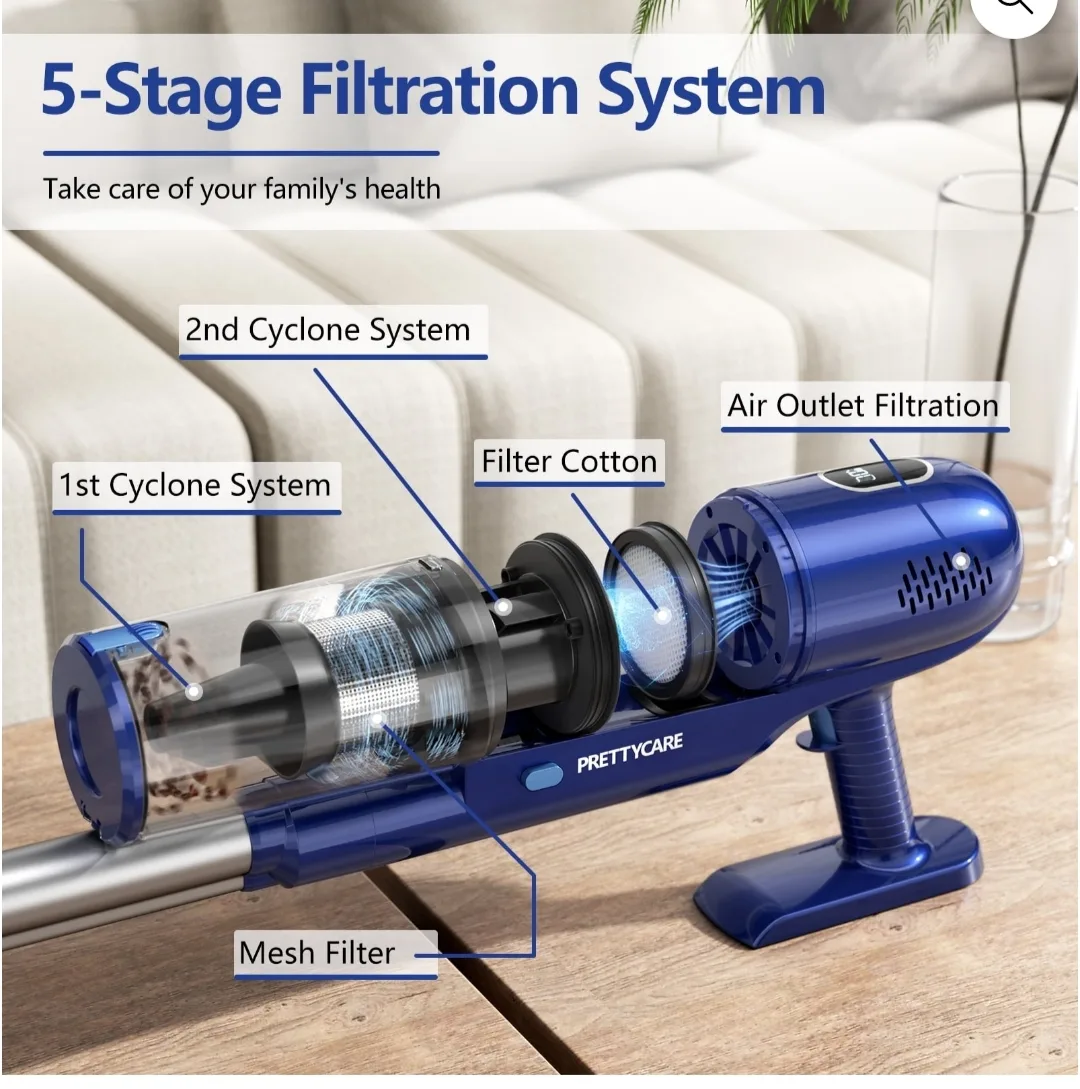 PRETTYCARE Vacuum Cleaner image indicator(3)