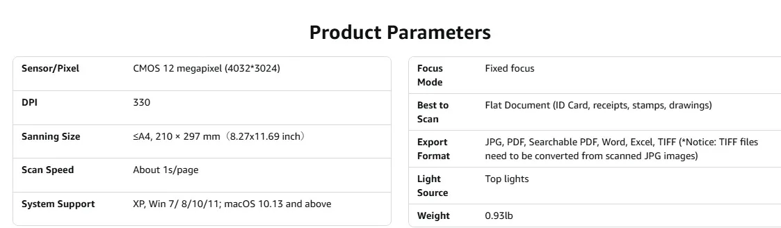 Portable Scanner image indicator(5)