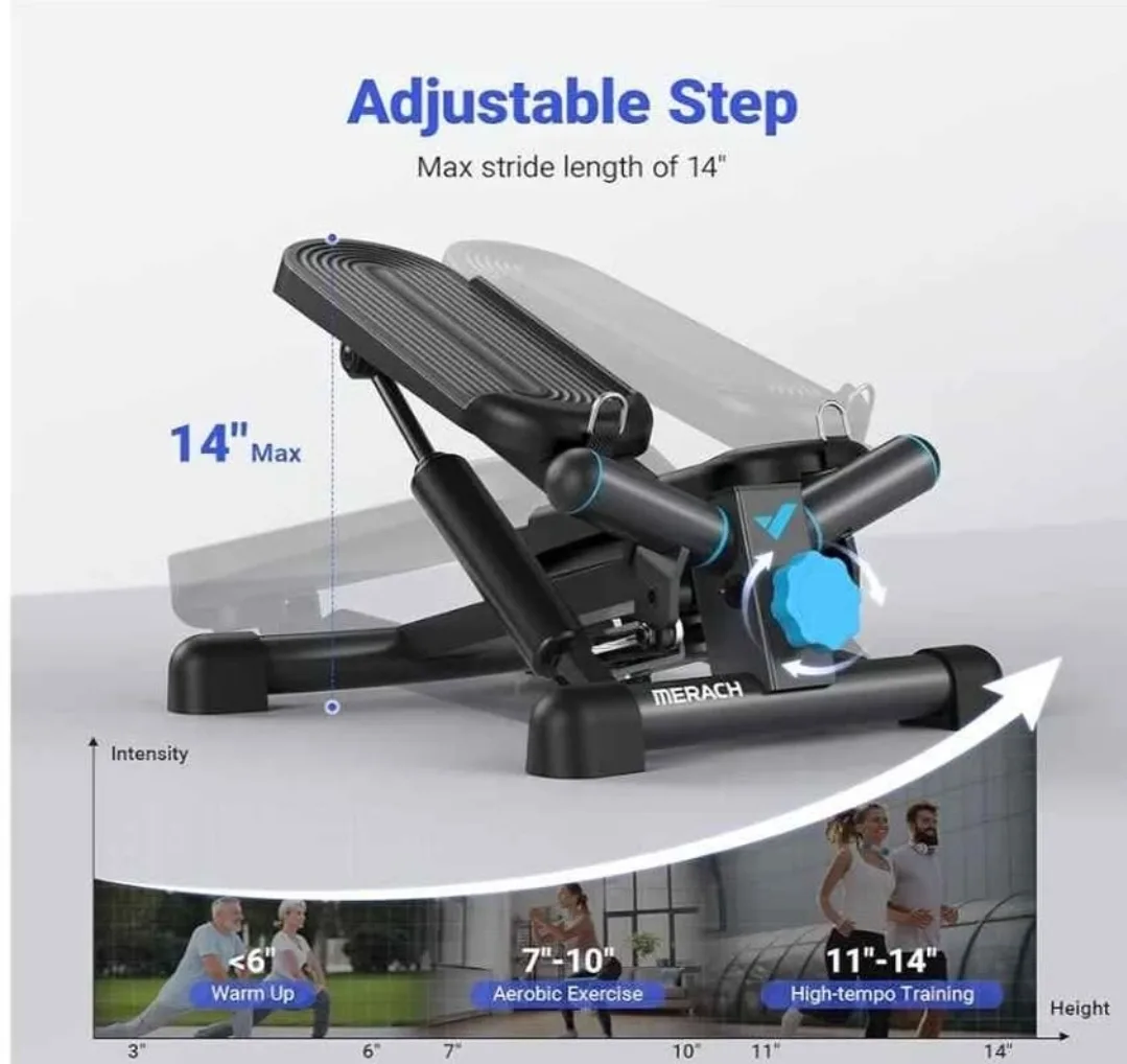 Merach Mini Stepper for Exercise image indicator(7)