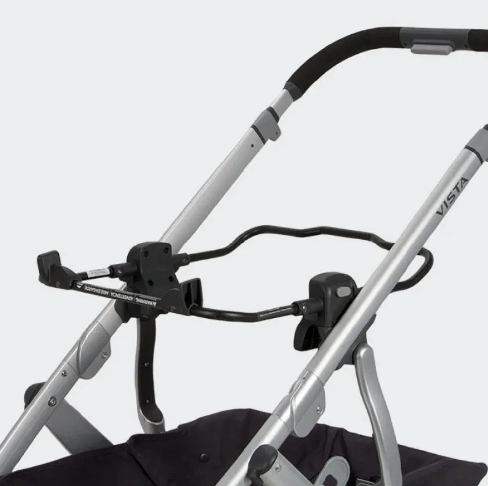 UPPAbaby Car Seat Adapter image indicator(6)