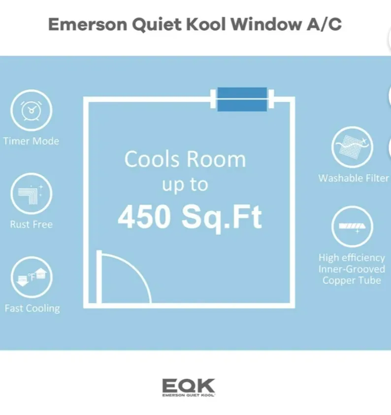 10,000 BTU Emerson Quiet Kool Window Air Conditioner image indicator(5)