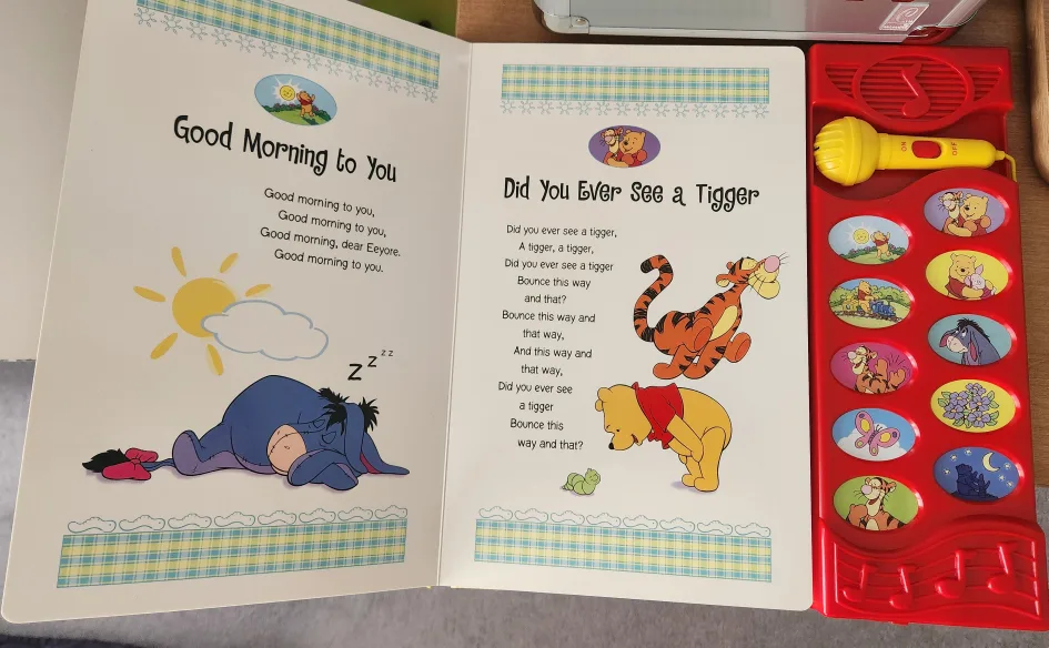 #freecycle image indicator(2)