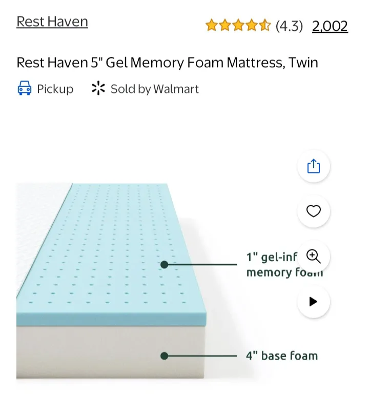 2 Twin memory foam mattress image indicator(8)