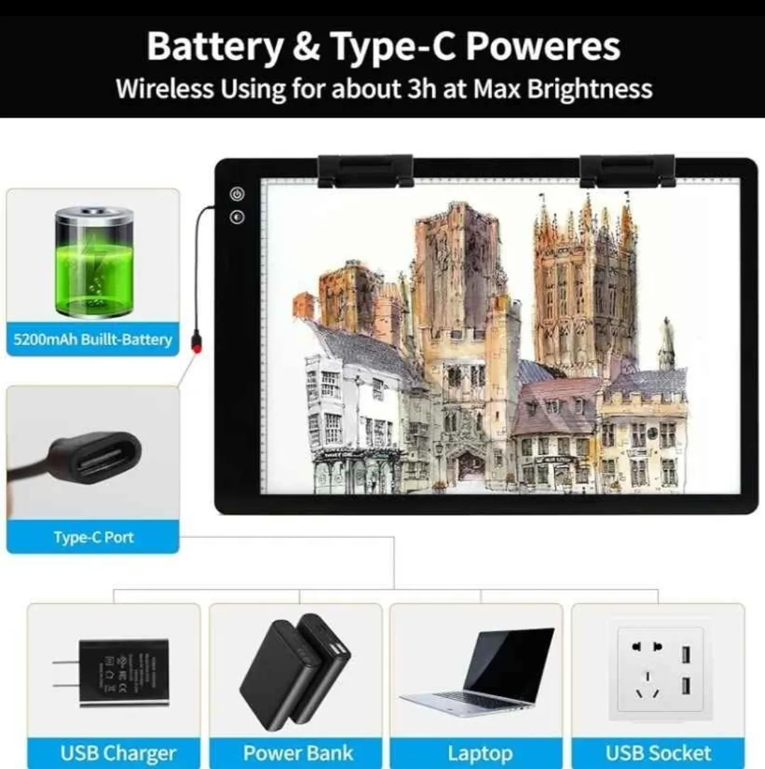 LED A2 Bright Pad image indicator(5)