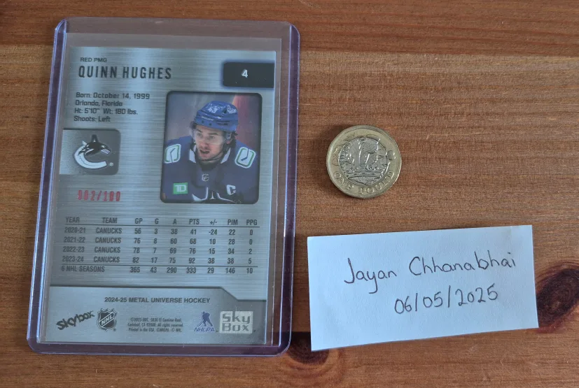 Quinn Hughes Red PMG image indicator(2)