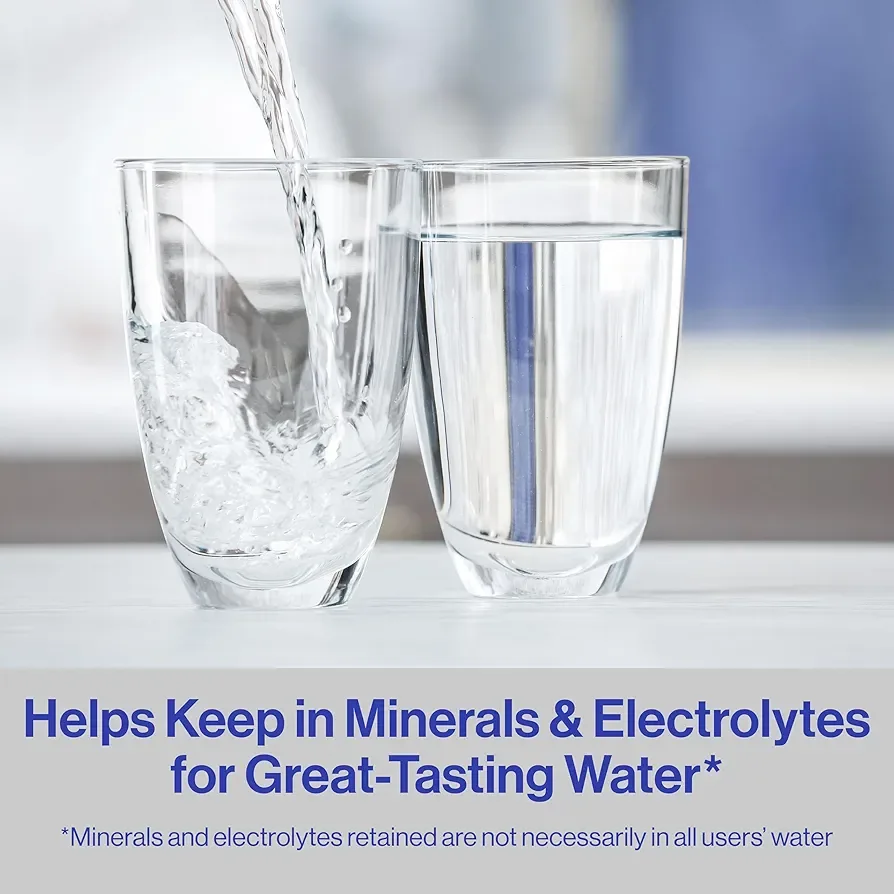 Brita Water Filter Pitcher image indicator(3)