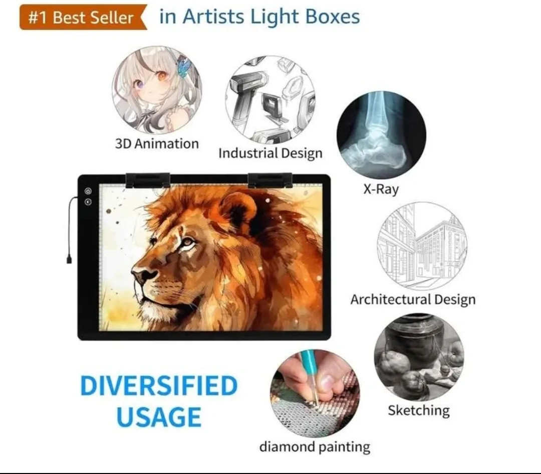 LED A2 Bright Pad image indicator(10)