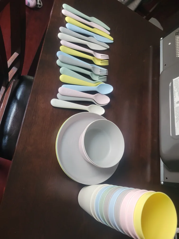 Children Cutlery and Dinnerware Set thumbnail