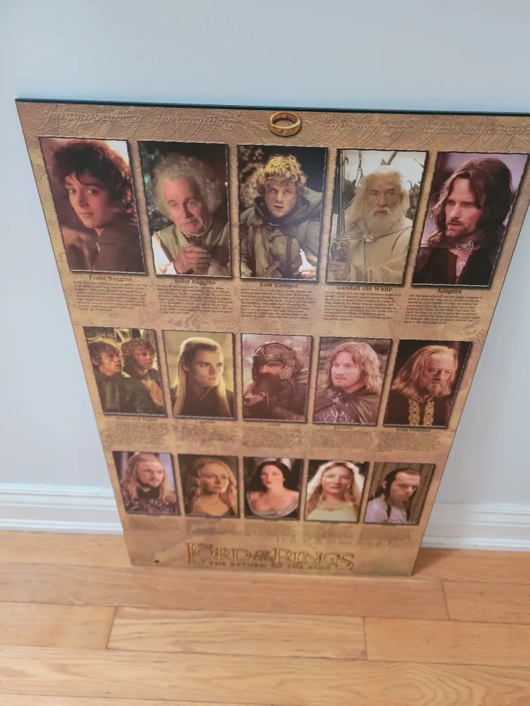 Lord of the Rings Plak-It Wall Art thumbnail