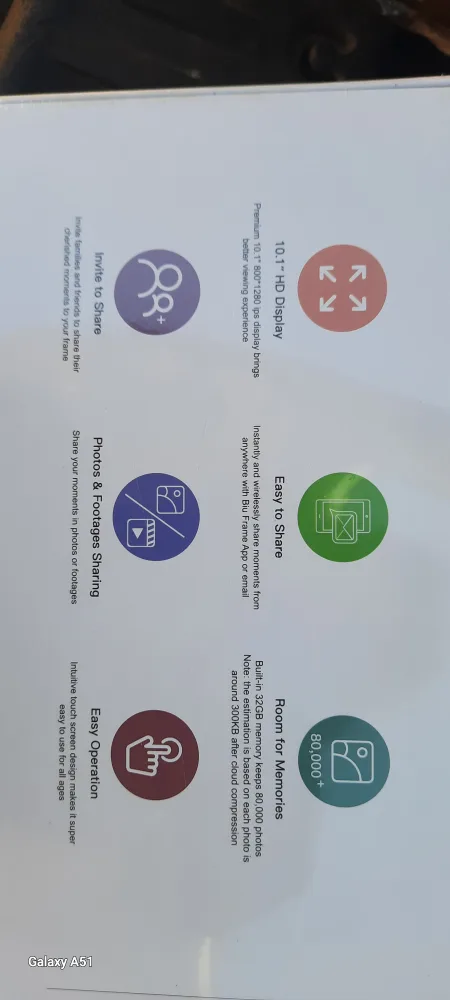 Zcyge Smart Digital Picture Frame image indicator(2)