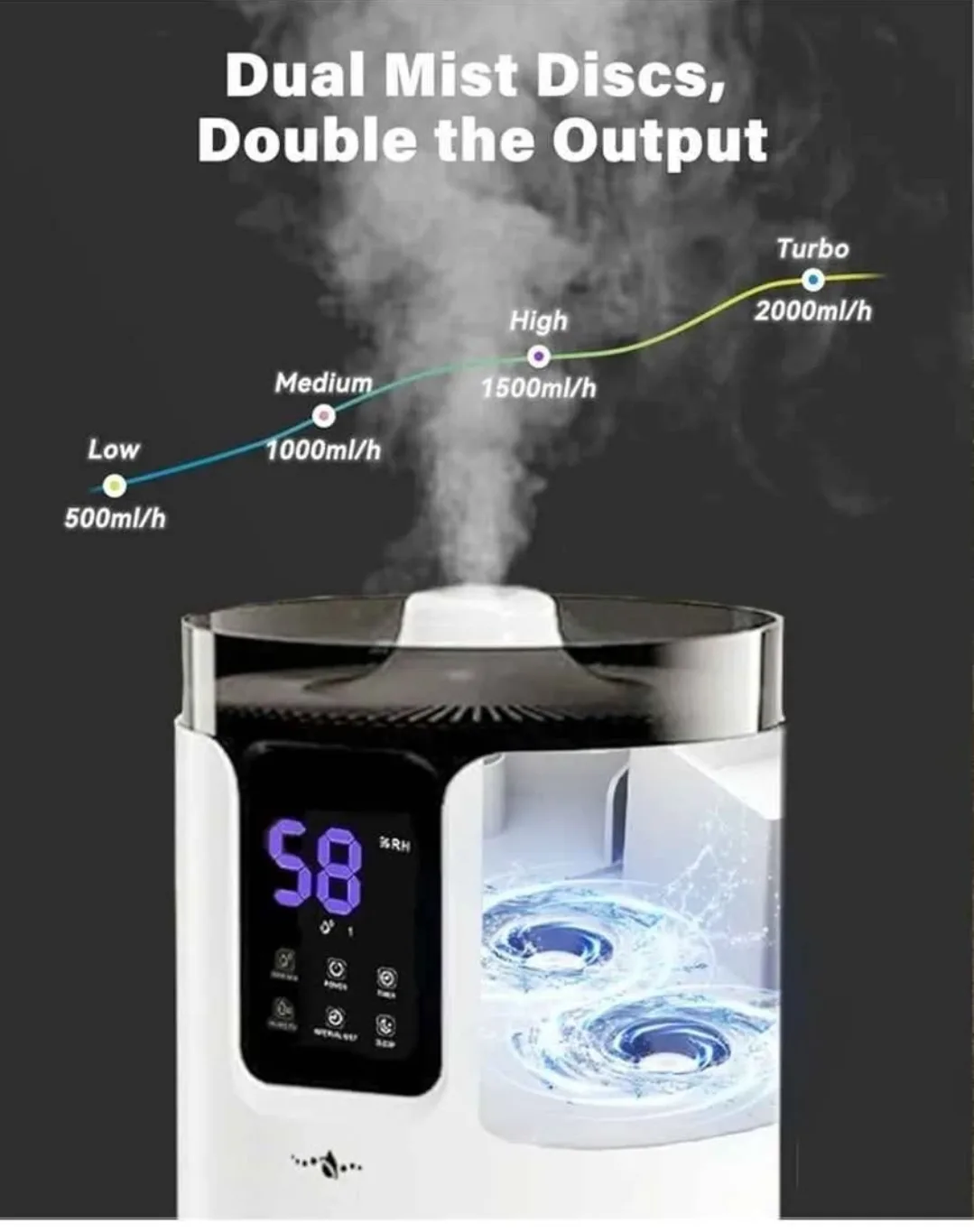 Lacidoll Tower Humidifier image indicator(7)
