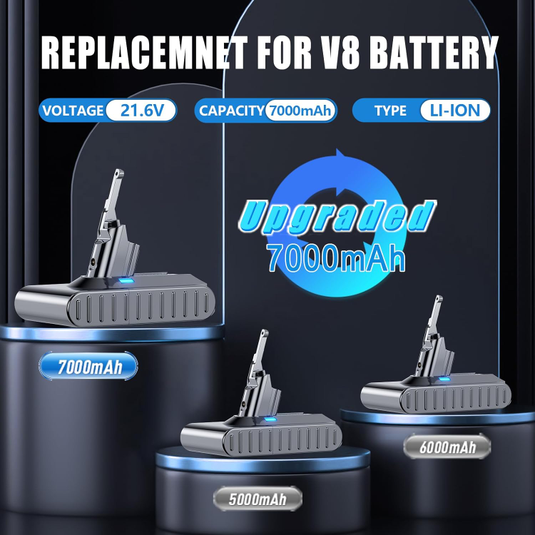 Dyson V8 Battery Replacement BNIB - photo 2