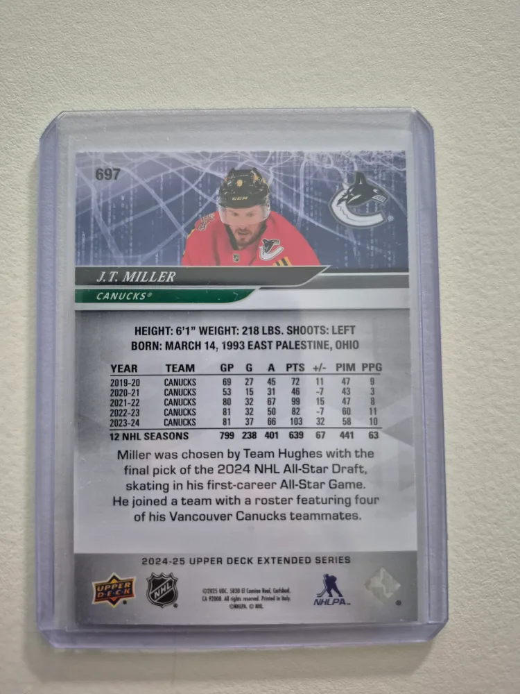 JT Miller UD Exclusives image indicator(2)