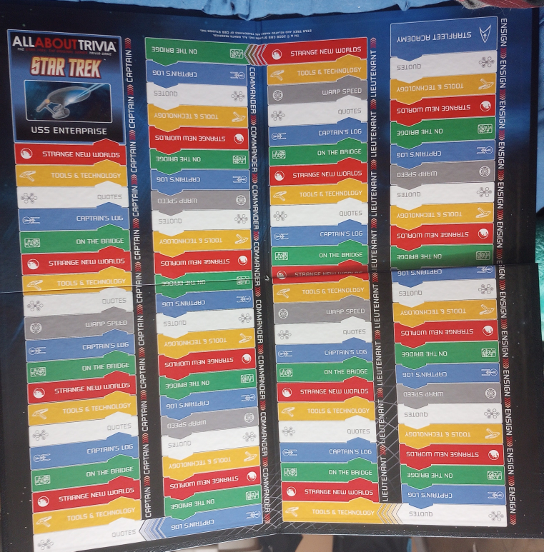 Star Trek All About Trivia Game - Collector's Edition - photo 4