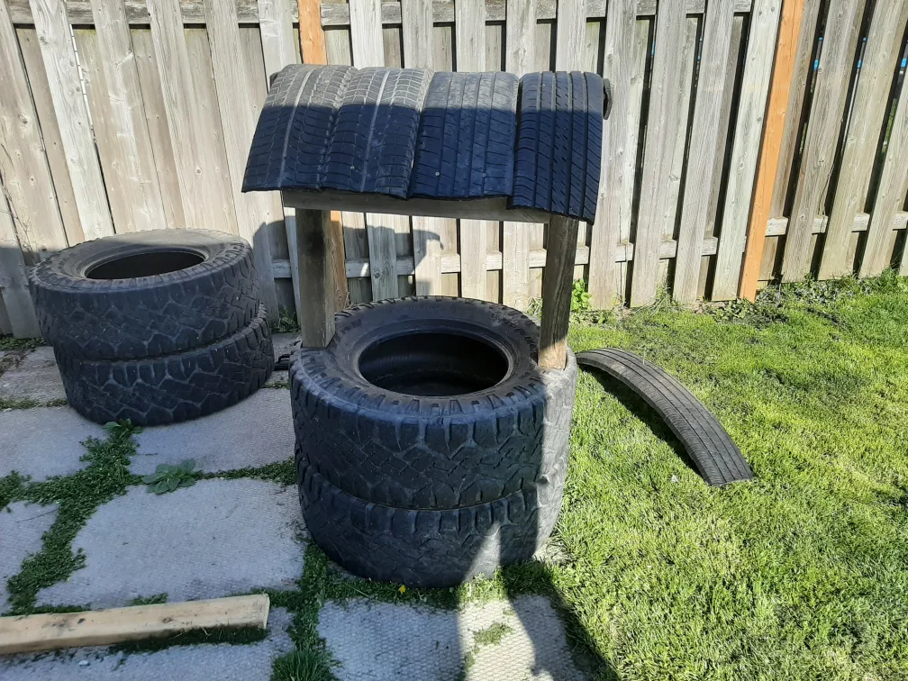 DIY Wishing Well image indicator(2)