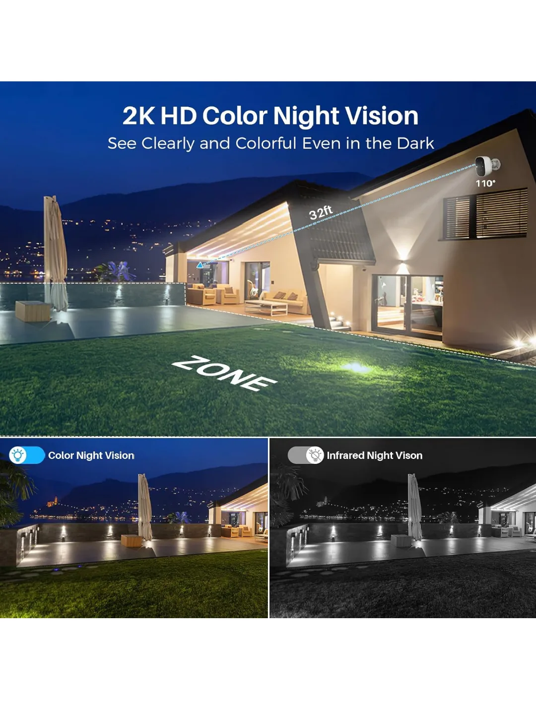 Wireless, Battery Powered Security Camera image indicator(2)