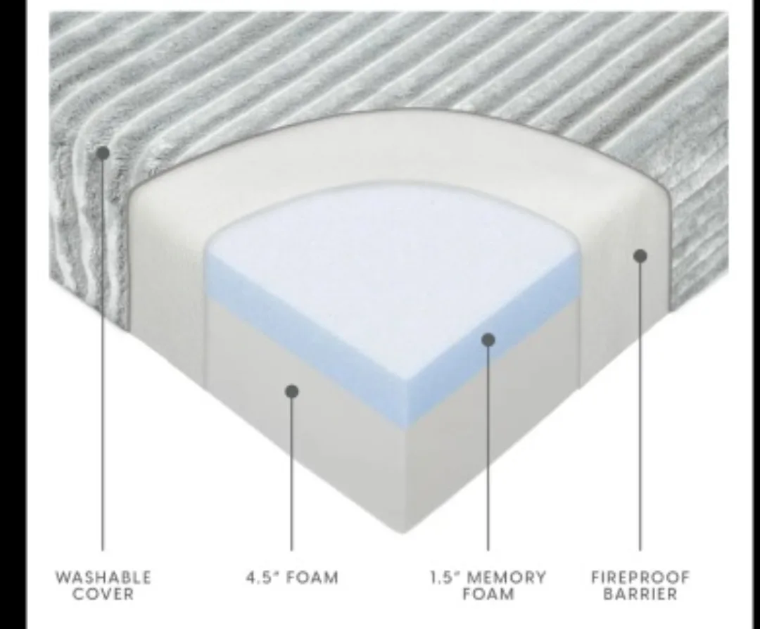 Multi-use Sofa Bed - Twin Size, Grey image indicator(5)
