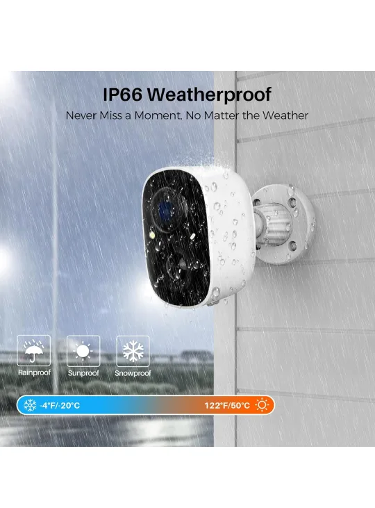 Wireless, Battery Powered Security Camera image indicator(6)