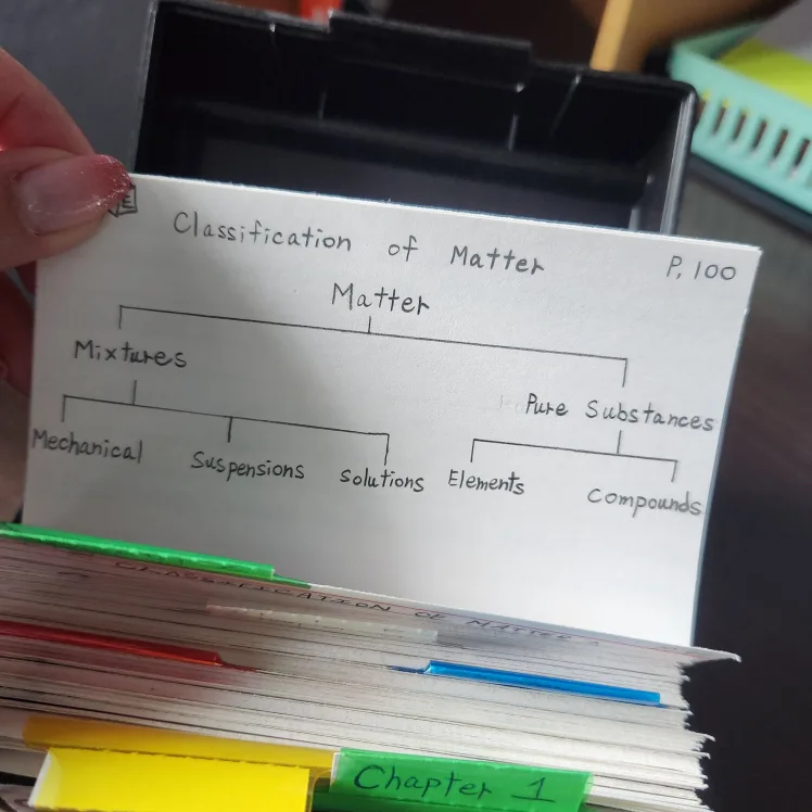 Gr. 8 Science Index Card Box with Study Cards image indicator(2)