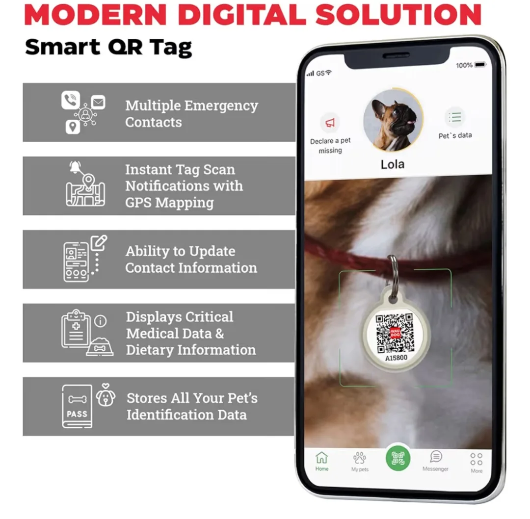 Dog Harness - Blue - Size M image indicator(7)