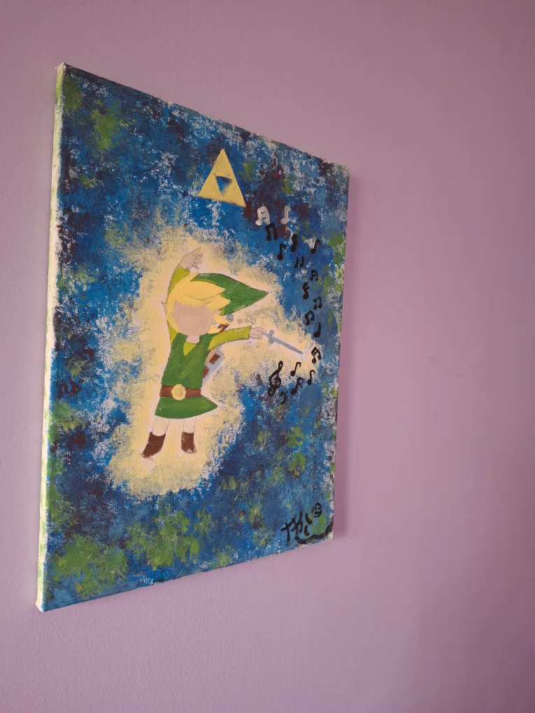 Legend of Zelda Canvas Art image indicator(3)