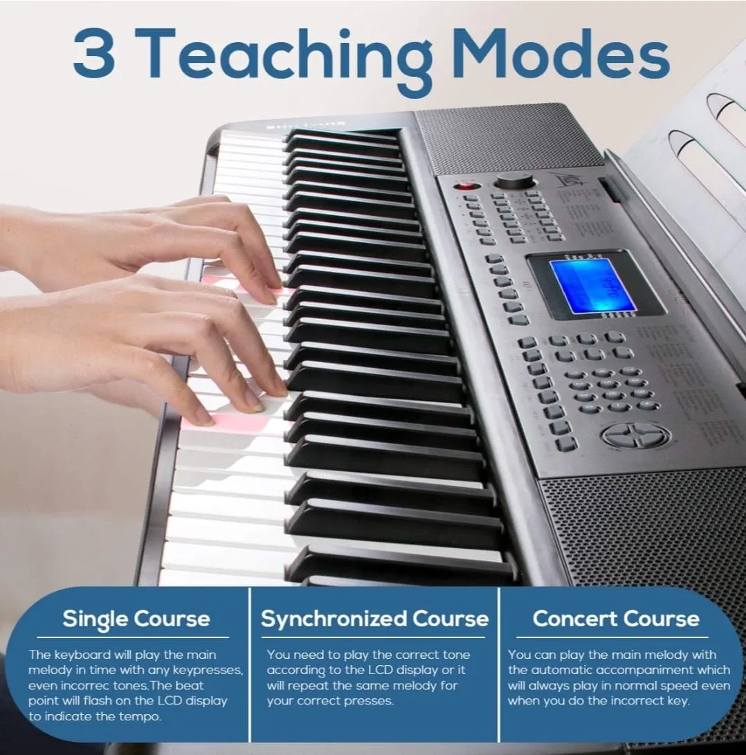 Aklot AKP-I 61-Key Keyboard image indicator(2)