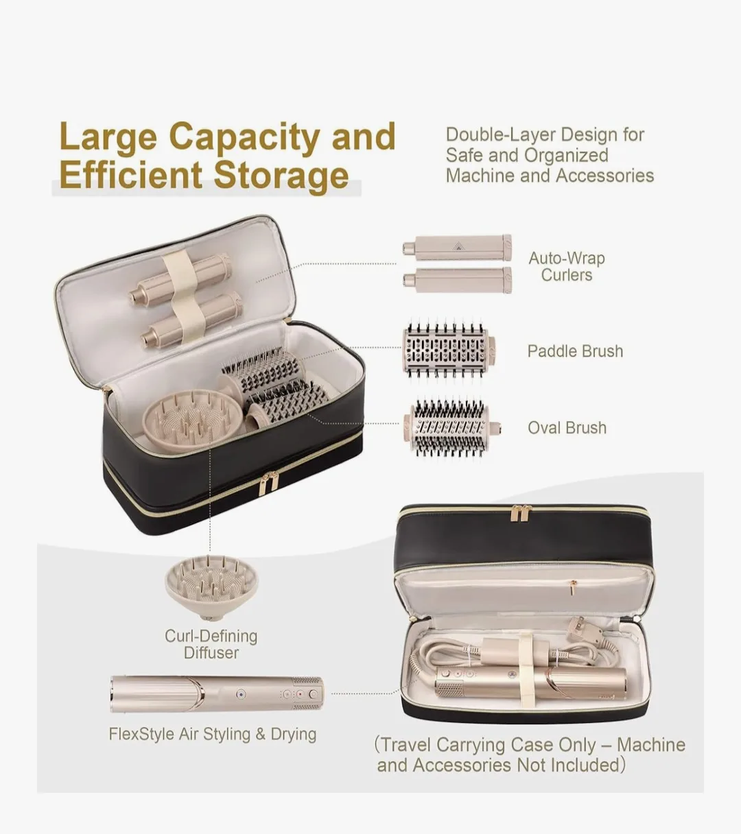 Travel Carrying Case for Dyson Shark Flexstyle image indicator(2)