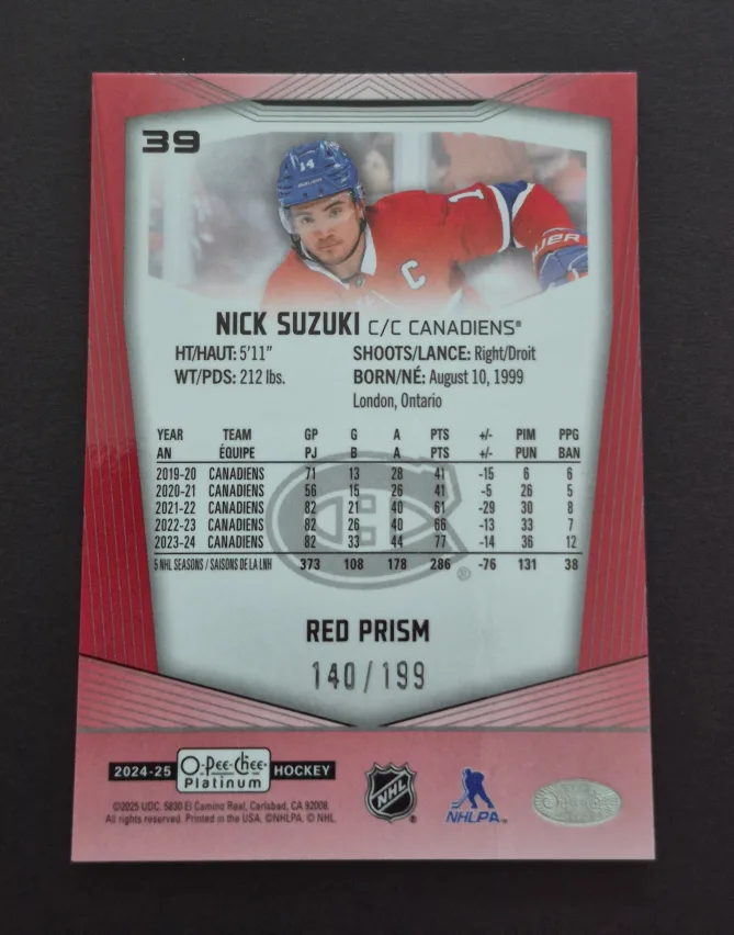 Nick Suzuki Red Prism image indicator(2)