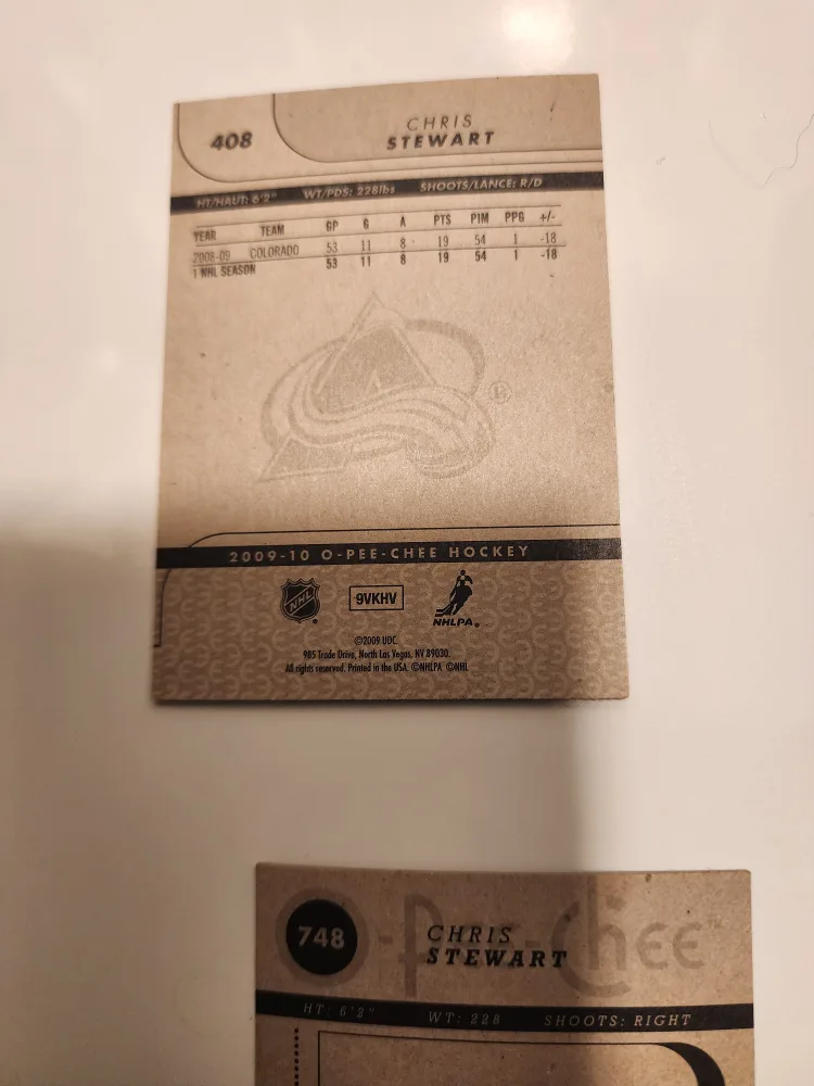 Chris Stewart Colorado Avalanche Hockey Cards image indicator(7)